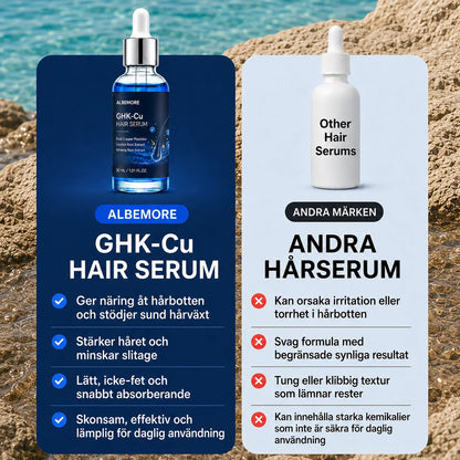 GHK-Cu Root Activator Serum