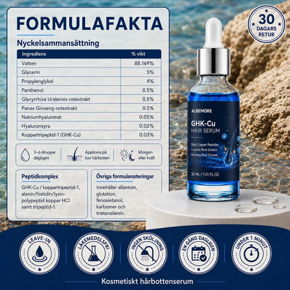 GHK-Cu Root Activator Serum